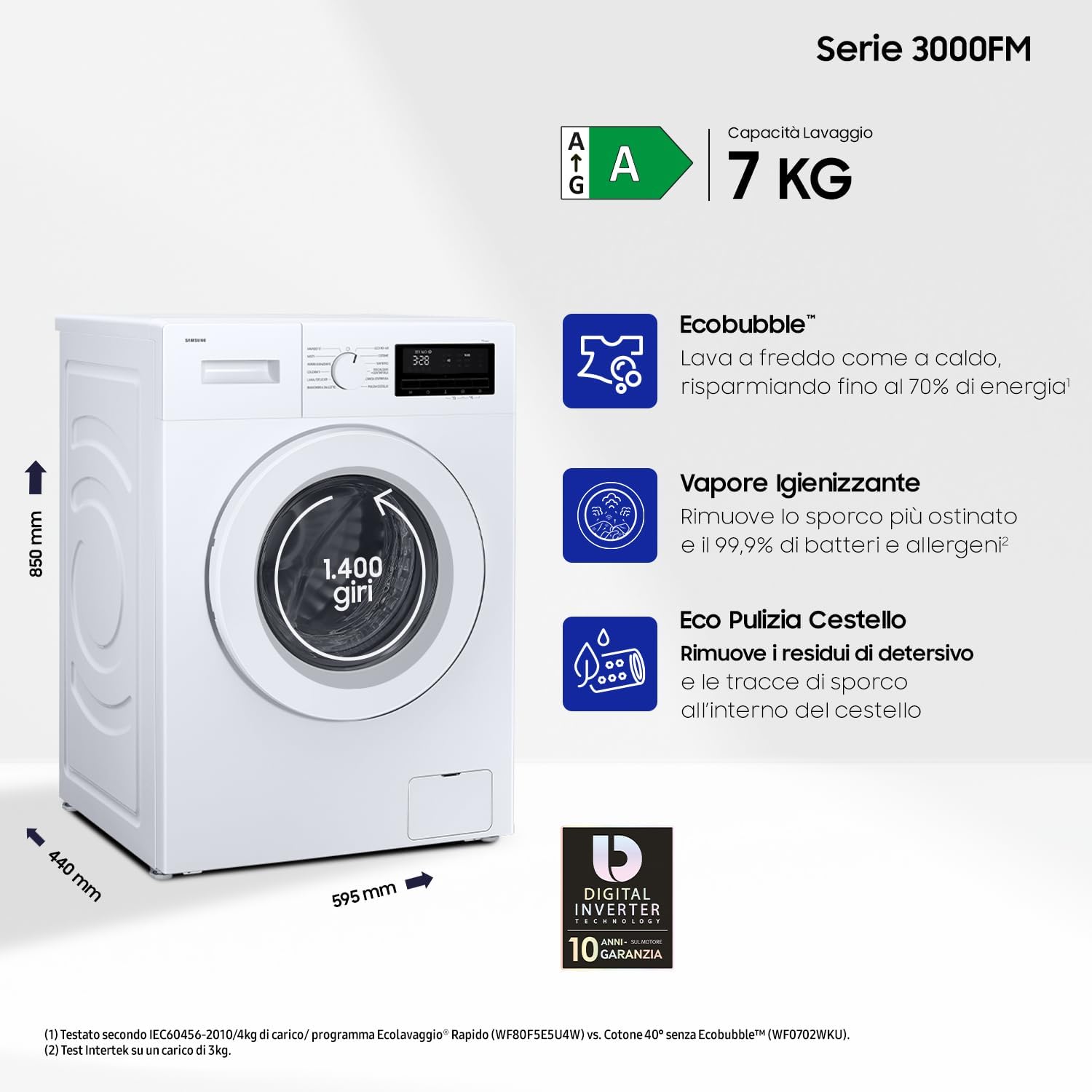 Recensione della Lavatrice Slim Samsung WW70FG3M05TW: Efficienza e Innovazione in Spazio Ridotto