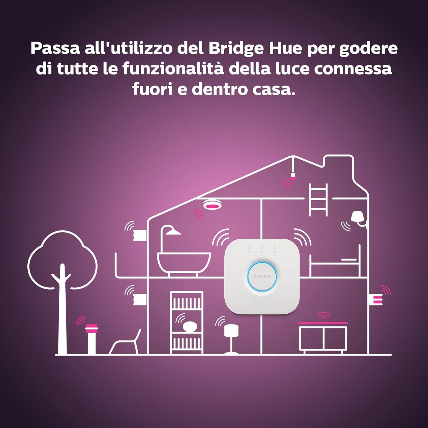 Philips Hue White and Color Ambiance Lampadina Smart LED, Attacco E27, Luce Bianca o Colorata, 9.5 W, Versione 2018
