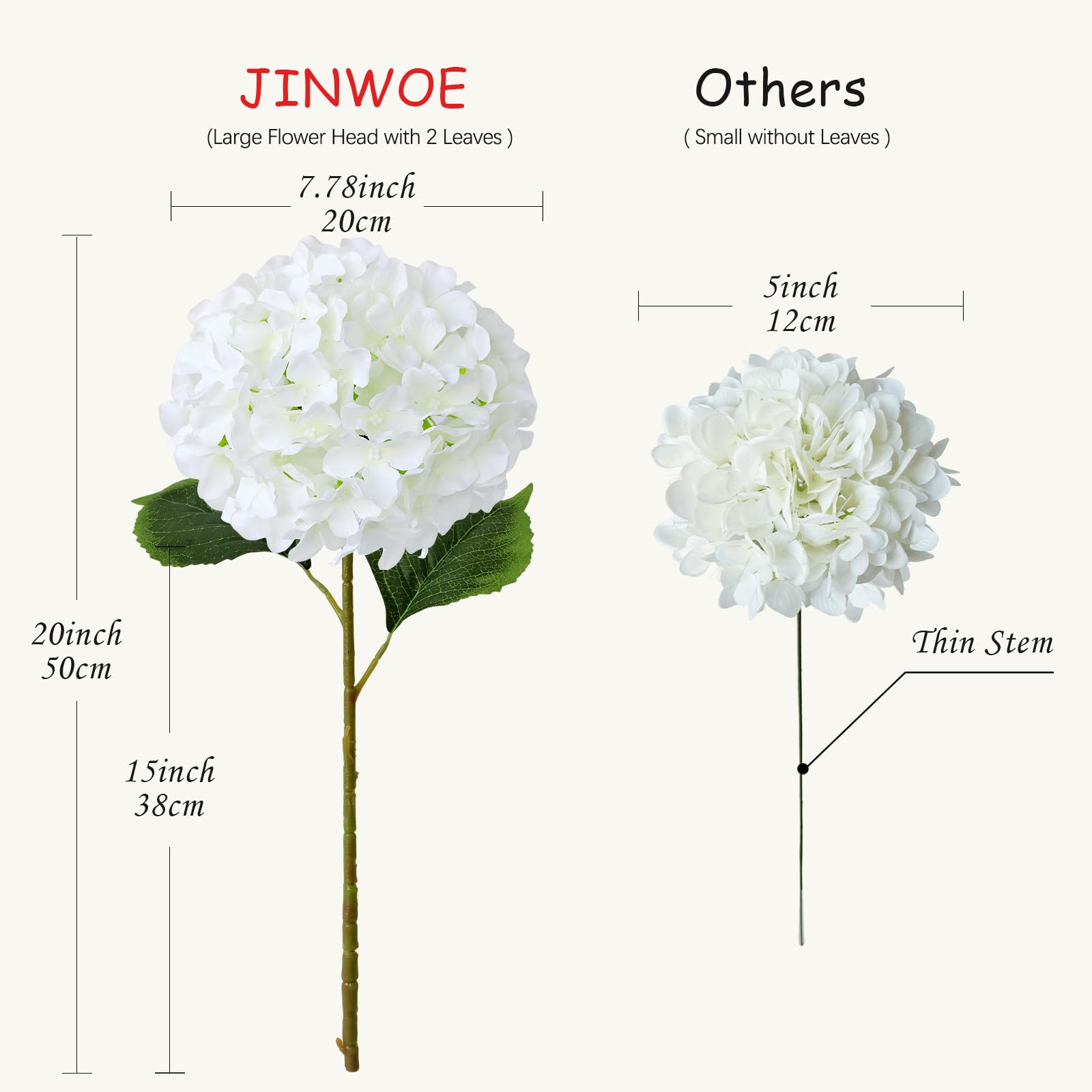 JINWOE Seidenblumen, Hortensien, künstliche Blumen, 50,8 cm, große, lebensechte künstliche Hortensien mit Stielen für Blumenstrauß, Tischdekoration, Heimdekoration, 5 Stück