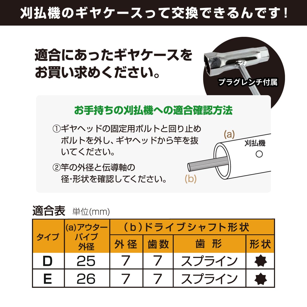 Amazon | 平城商事 草刈機部品 ギヤケースASSY Eタイプ 汎用