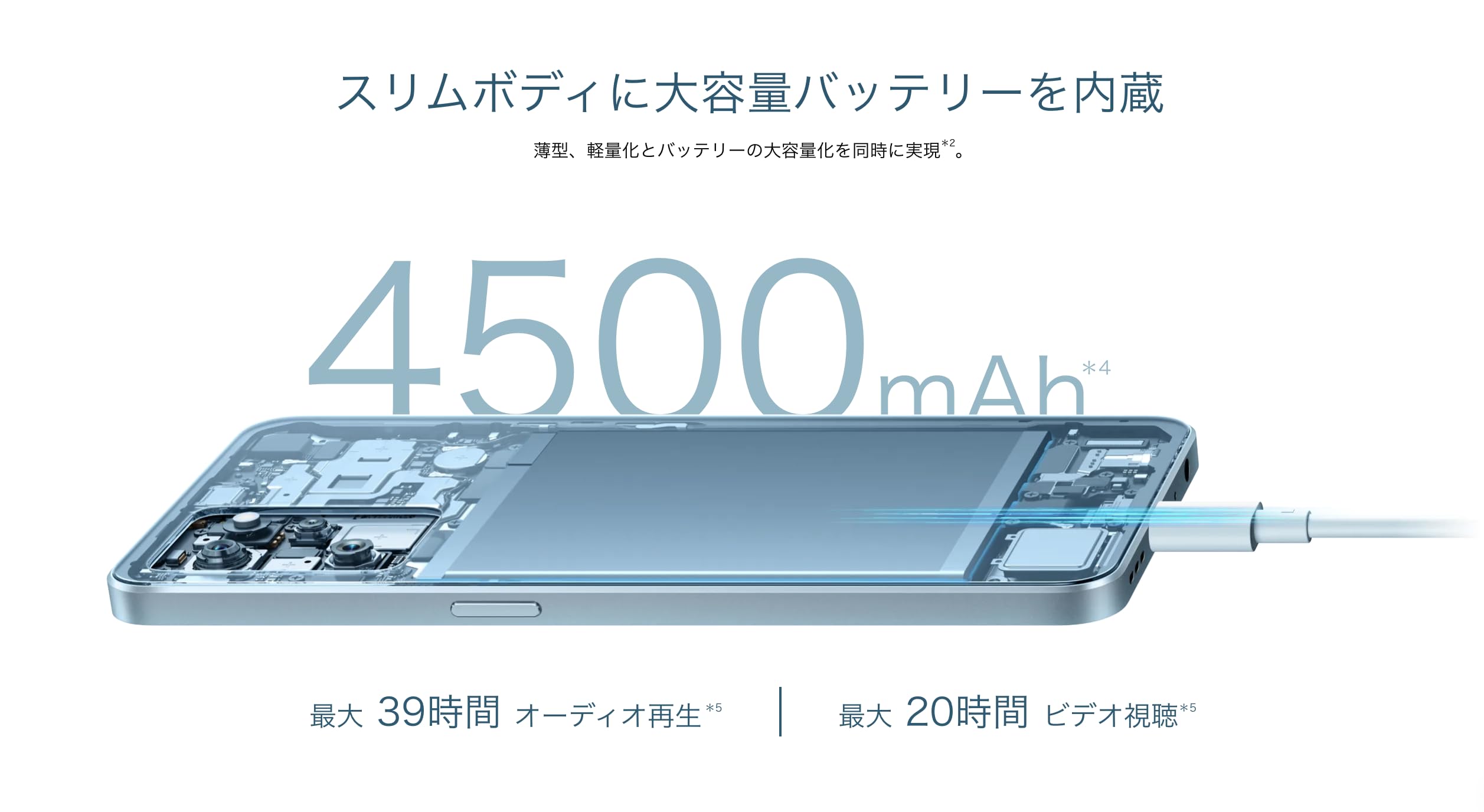 Amazon | 【整備済み品】OPPO Reno7 A AU OPG04 6GB+128GB シムフリー