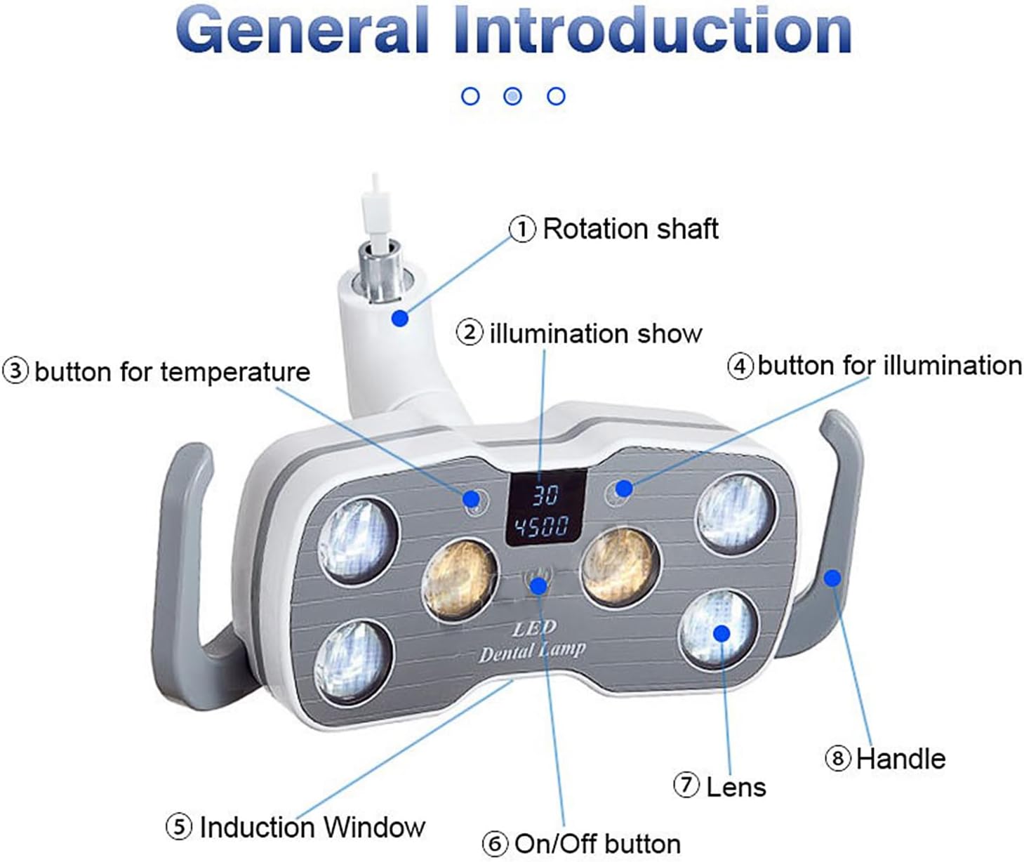 Dental Oral Exam Light with LCD Display, 6 LED Shadowless Lamp, Adjustable Color Temperature 3500K–5500K, φ22mm Joint, 9W, 1.5kg, for Dental Chair & Surgical Use