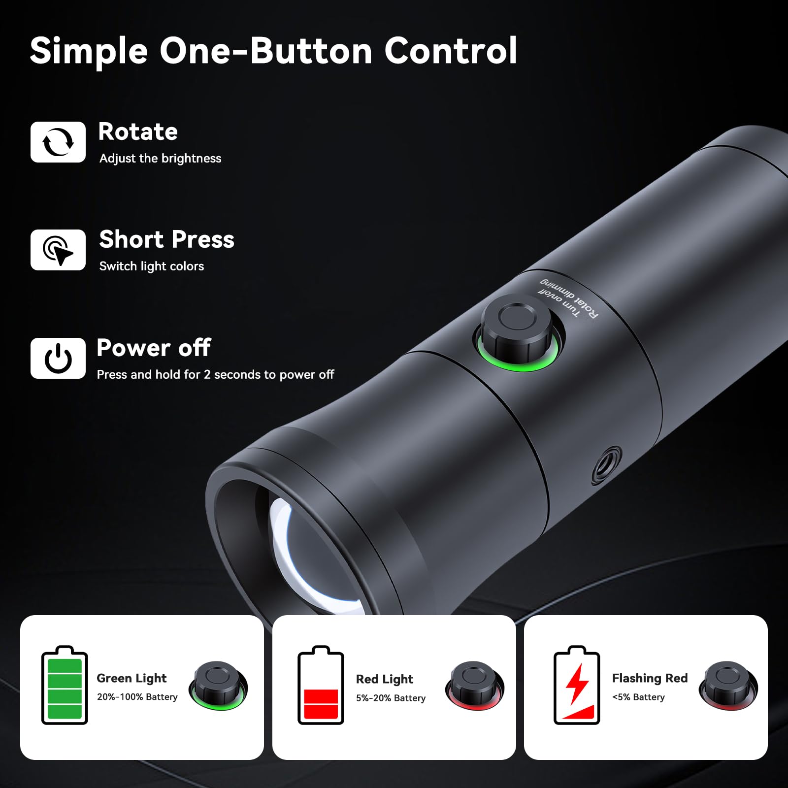UTEBIT 12W Lumiere Tourche Photo 4 Filtres Couleur 7500mAh avec 20 GOBO Filtres Eclairage d'Ambiance en Alum et Diffuseur CRI95+ Portable Torche Photo pour Les Natures mortes, Les Courtes vidéos