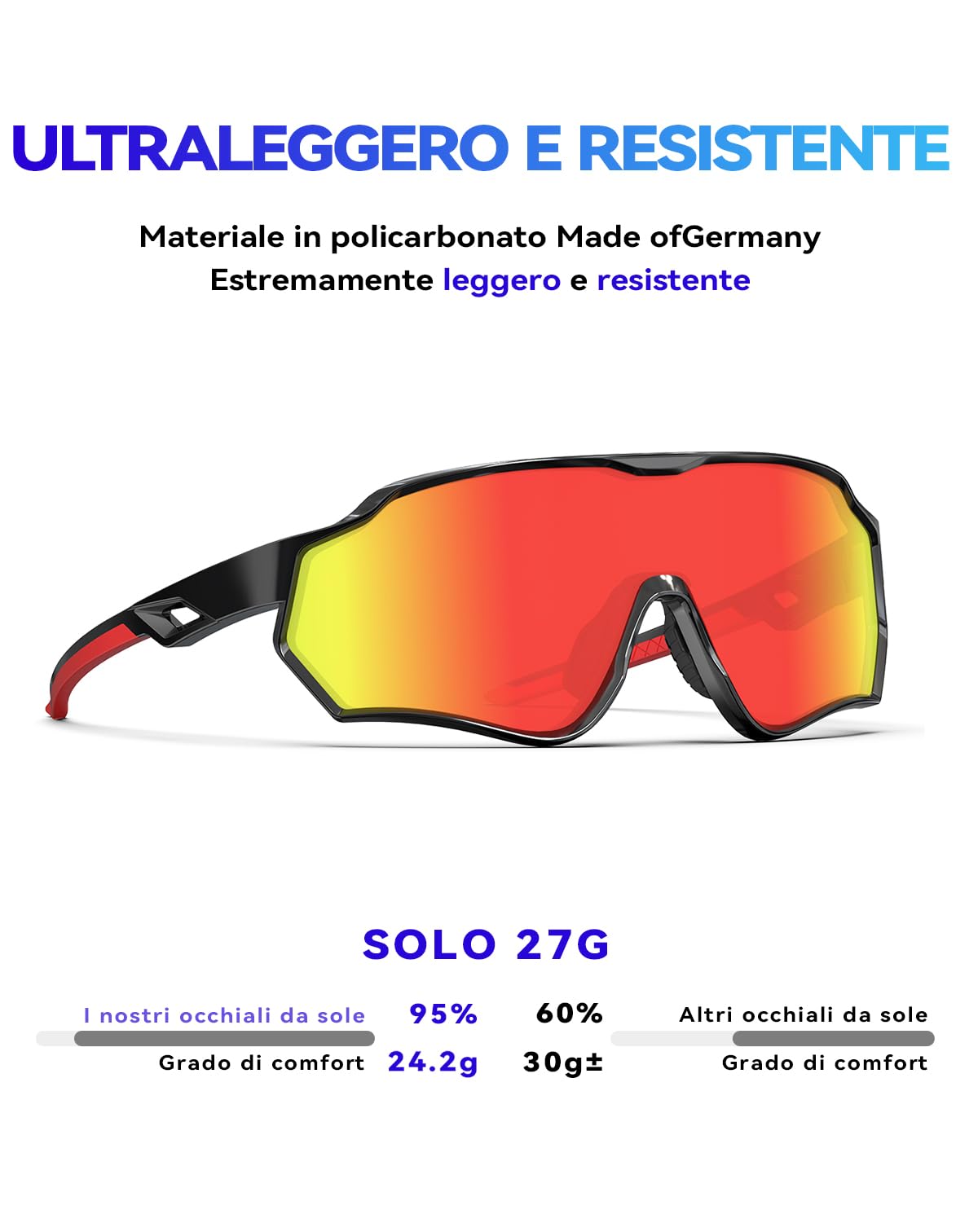 BEACOOL Occhiali da Sole Sportivi Polarizzati Occhiali da Ciclismo Anti-UV400 Protezione per uomini donne TR90 corsa pesca ciclismo baseball golf