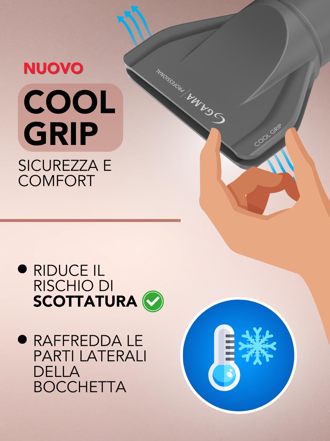 GA.MA Italy Professional, Asciugacapelli iQ3 Perfetto, Phon Ultraleggero con Motore Brushless da 110.000 giri/min, Tecnologia Stand-by e Funzione Turbo, 1600 W di Potenza, Gold Rose