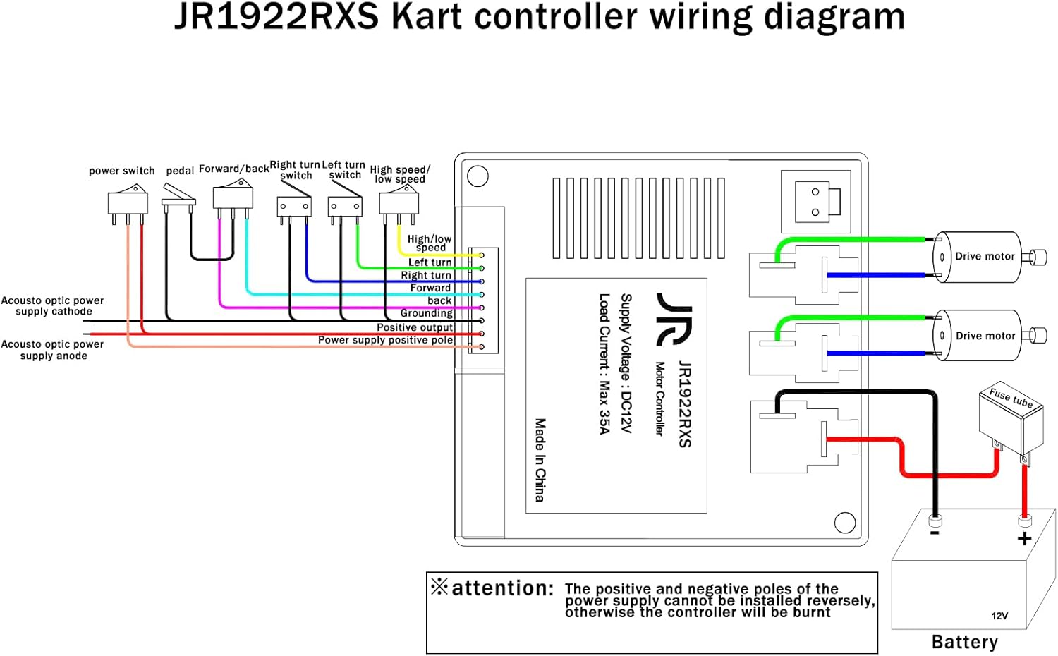 JR1932RX-24V Power Wheels Control Box with Remote Control,24Volt High Power Receiver for Ride On Upgrade Replacement Parts,Power Wheels Control Board Conversion Kit