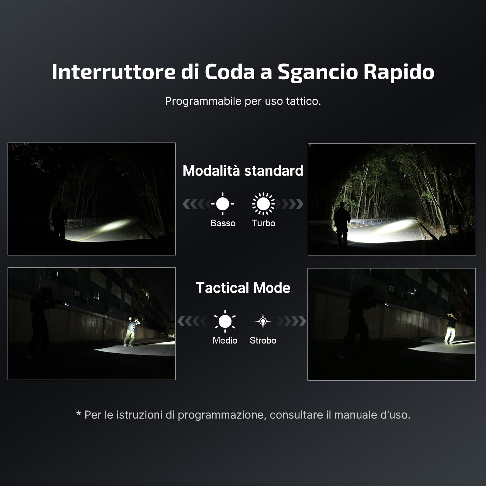 OLIGHT Javelot Professionale Torcia LED 1350 Lumen 6 Modalità di Luce | Portata 1350 Metri, Autonomia 72 Giorni, Doppio Interruttore, Ricaricabile, Ideale per Caccia, Camping e Attività all'aperto