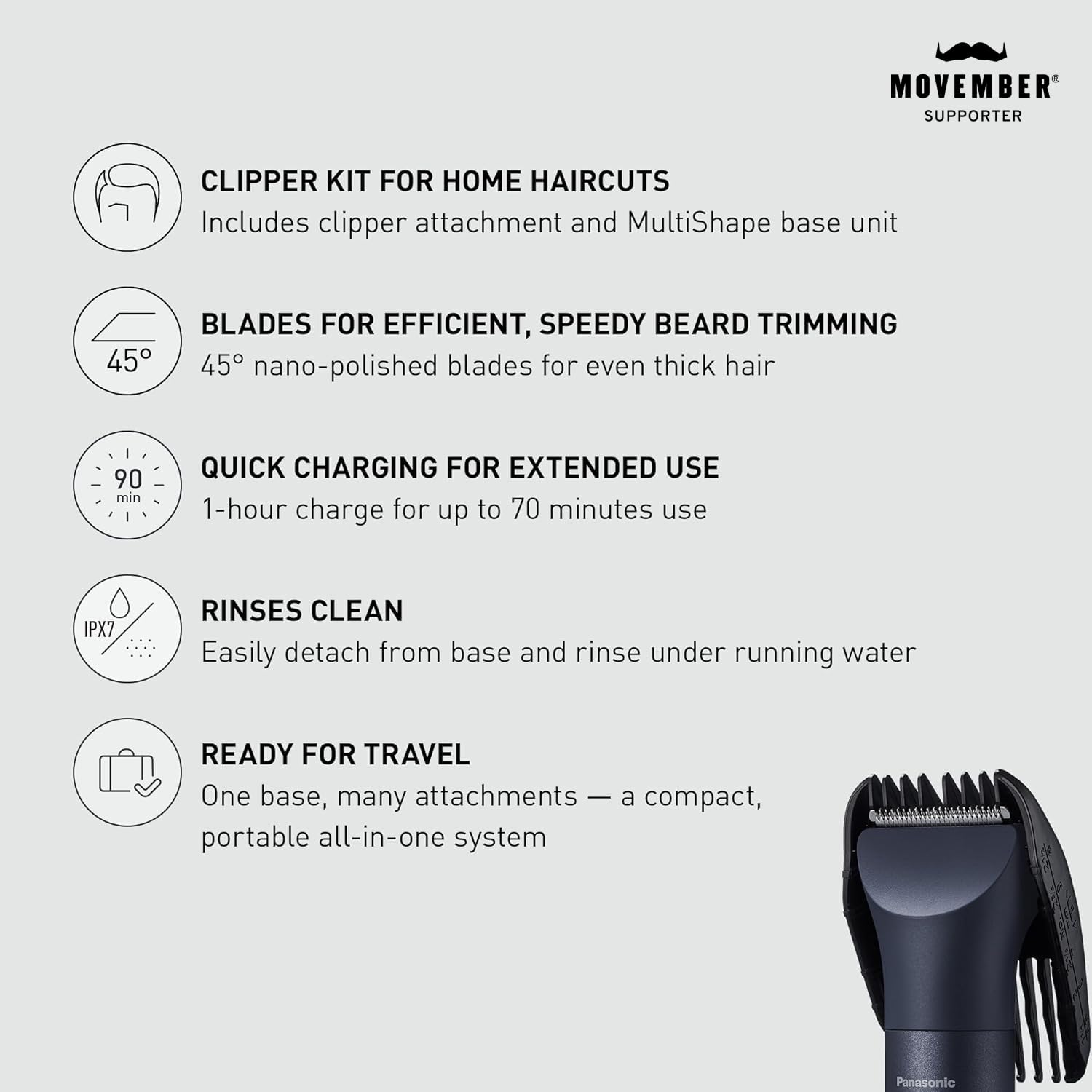 Panasonic MultiShape Electric Hair Clipper with Four Dual Comb Attachments for Cutting Lenghts from 0.9-30mm, Cordless, Waterproof Wet/Dry Hair Trimmer for Men with Long-Lasting Battery - ER-CKN3-A