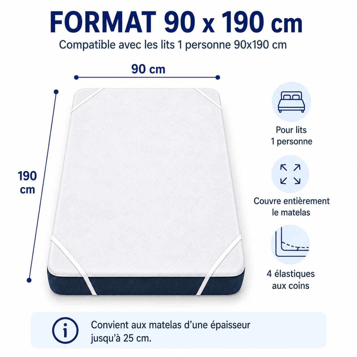 Alèse Matelas Jetable 90x190 cm | Lot de 10 | Protection Matelas Lit 1 Place | Usage Unique | Anti-Bactéries, Anti-Acariens & Anti-Allergies | Idéal Courts Séjours