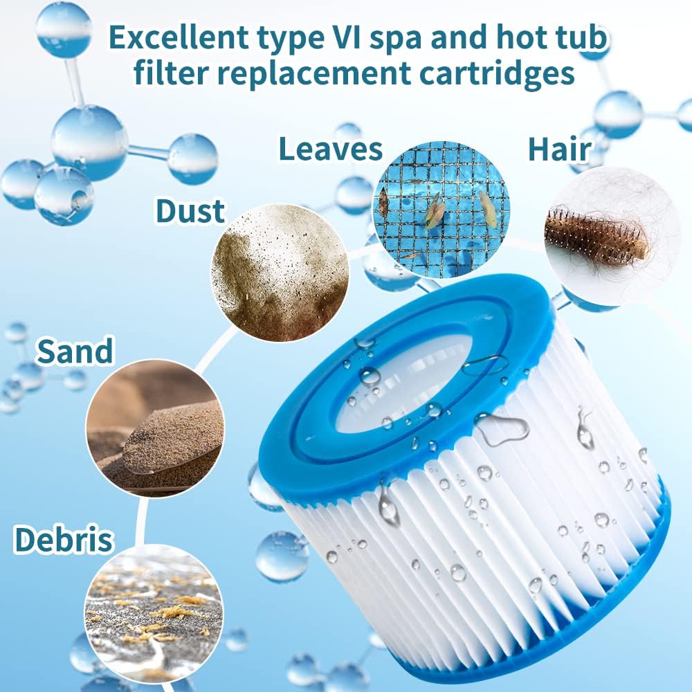 2PCS Type Ⅵ Hot Tub Spa Filter Replacement Compatible with Colem Salu 90352E 58323E, Inflatable Hot Tub, Pool Pump Filter - Image 2