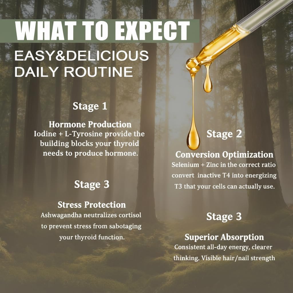 Kindled Thyroid Support Drops, Actora Thyroid Support Liquid Supplement with Selenium Zinc Iodine L-Tyrosine Ashwagandha - 4 fl. oz. (120mL) (1)