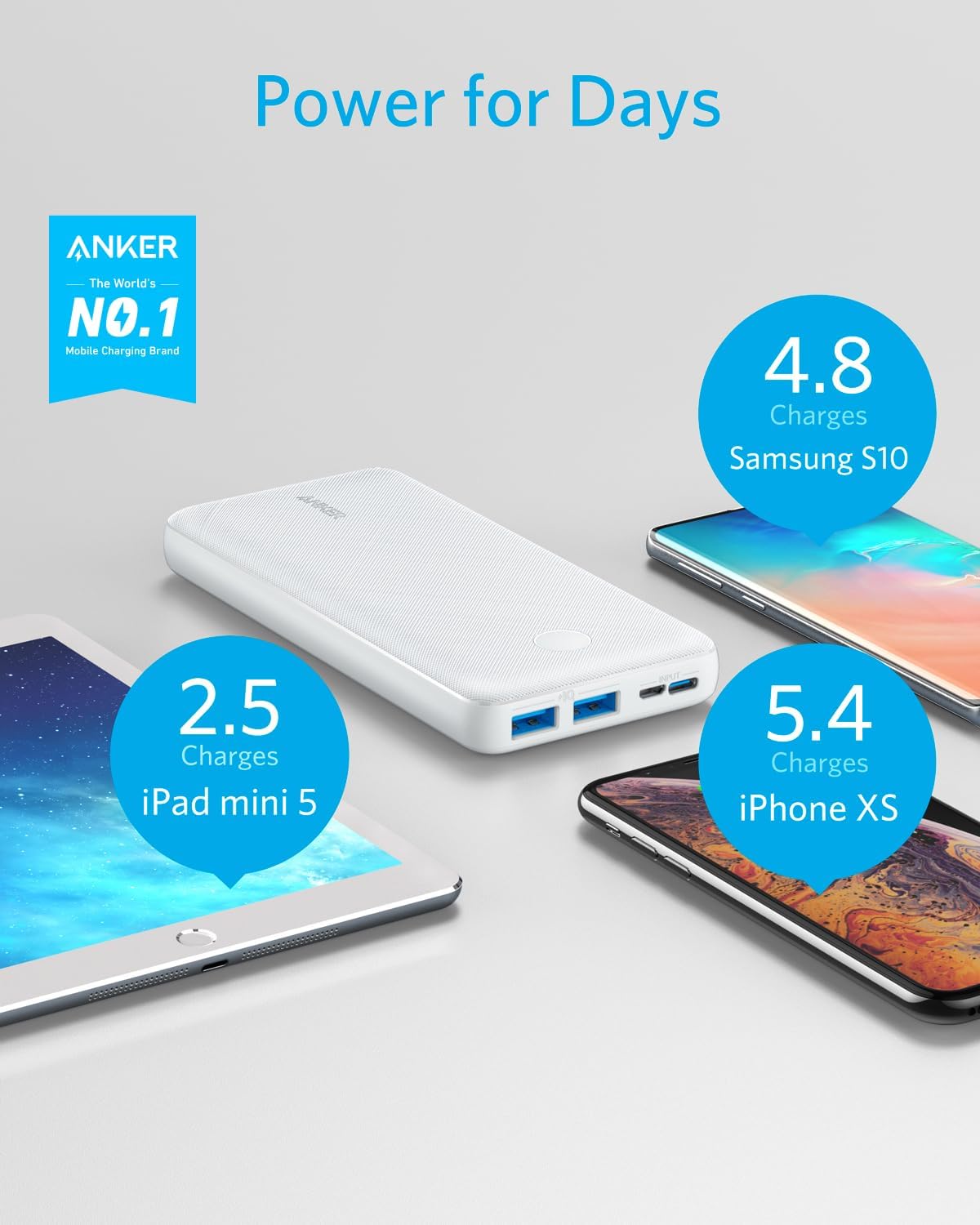 Anker 20,000mAh Portable Charger Compatible with iPhone 15/15 Plus/15 Pro/15 Pro Max, iPhone 14/13/12 Series, Samsung Galaxy