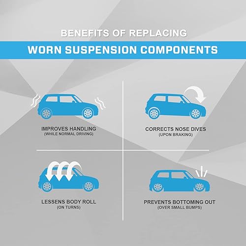 Miniatura 6 de Unity Un amortiguador completo y montaje de resorte de reemplazo directo para Ford F-150 RWD 2009-2013 | Delantero izquierdo o derecho, (PN: