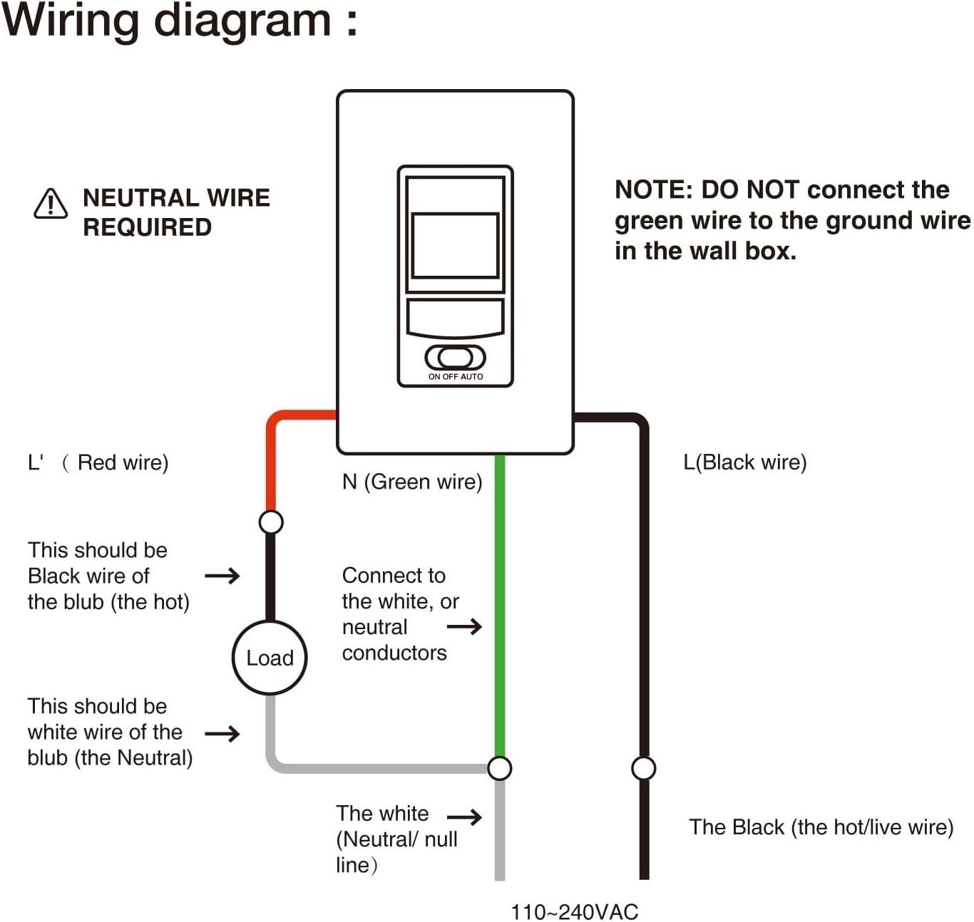 110-220vac Wall Mounted Motion Sensor Switch with On/Off/Auto Mode,Automatic Infrared LED Light Switch with Light Control Sensor