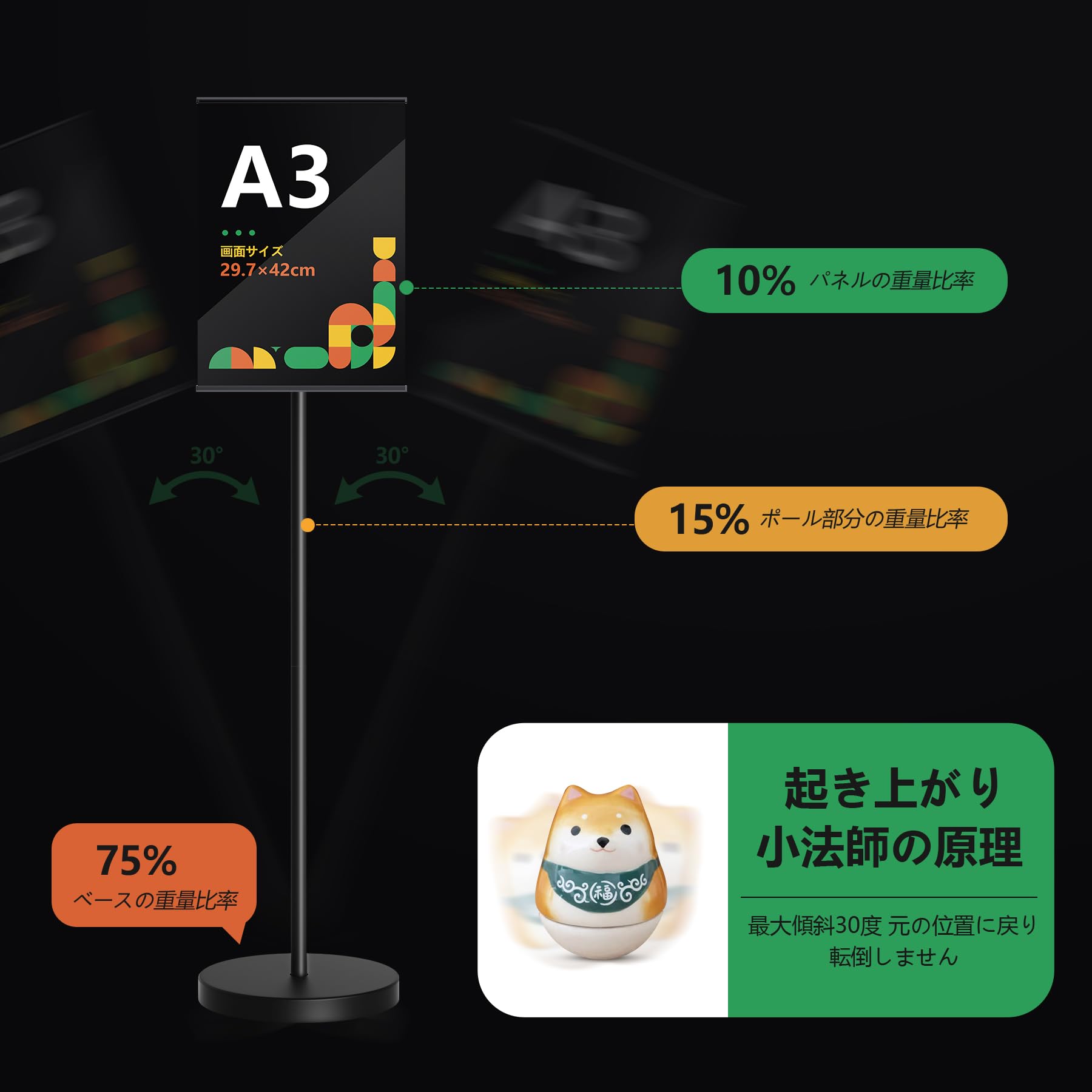 Amazon | 【二一優品】立て看板 屋内用 A3/A4【高安定性 30° 傾斜でも
