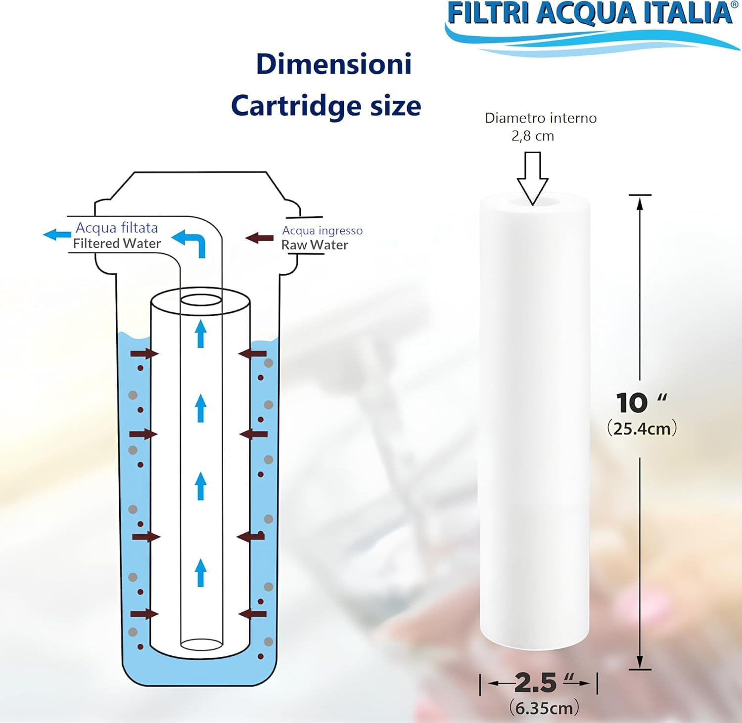 CARTUCCIA FILTRO A SEDIMENTI 10 POLLICI MICRON 5 PER OSMOSI INVERSA DEPURATORE ACQUA SET 10 PEZZI
