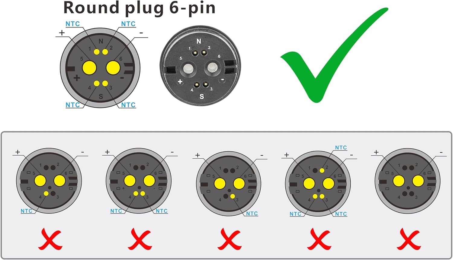 PowerSmart 42V 4A Ladegerät für 36V Akkus von Rotwild, BMZ, Impulse, Brose, mit 6-Polige Rosenberger-Anschluss