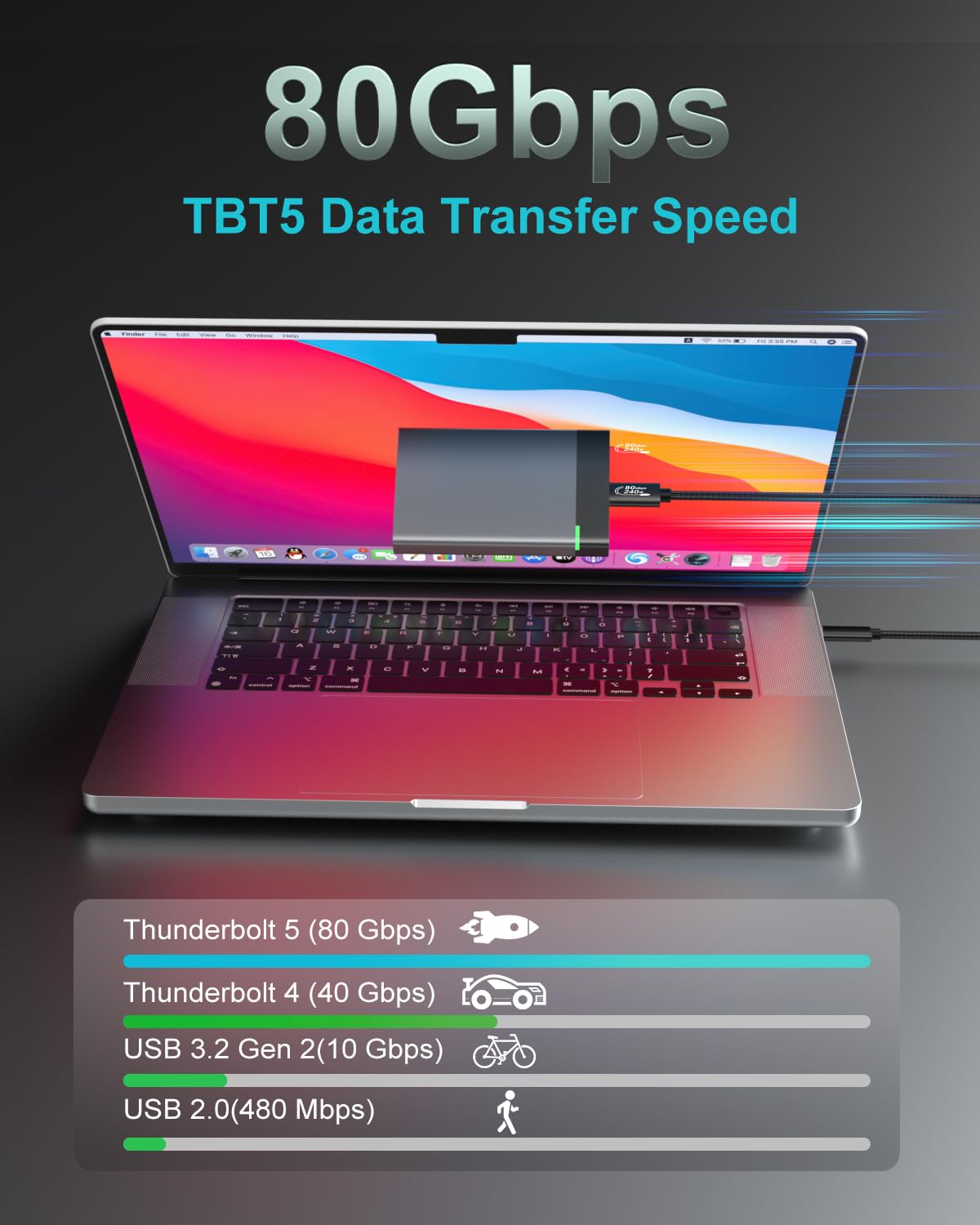Cavo Thunderbolt 5, 1 m USB C a USB-C 80 Gbps trasferimento dati 240 W PD3.1 ricarica rapida 120 Gbps larghezza di banda display 8K per TB4/3 USB4 dock MacBook M4 iPhone 17 Pro Max iPad eGPU