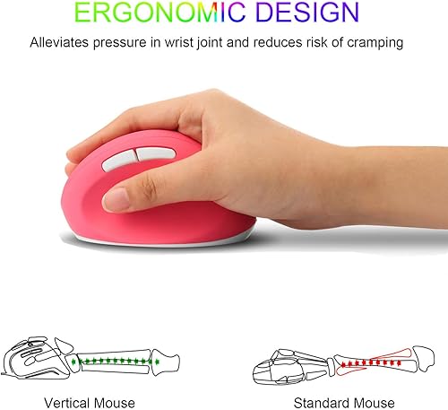 Miniatura 2 de Ratón inalámbrico ergonómico, mouse inalámbrico recargable vertical, 400 mAh, 1600 DPI, ratón óptico inalámbrico portátil para PC, computadora