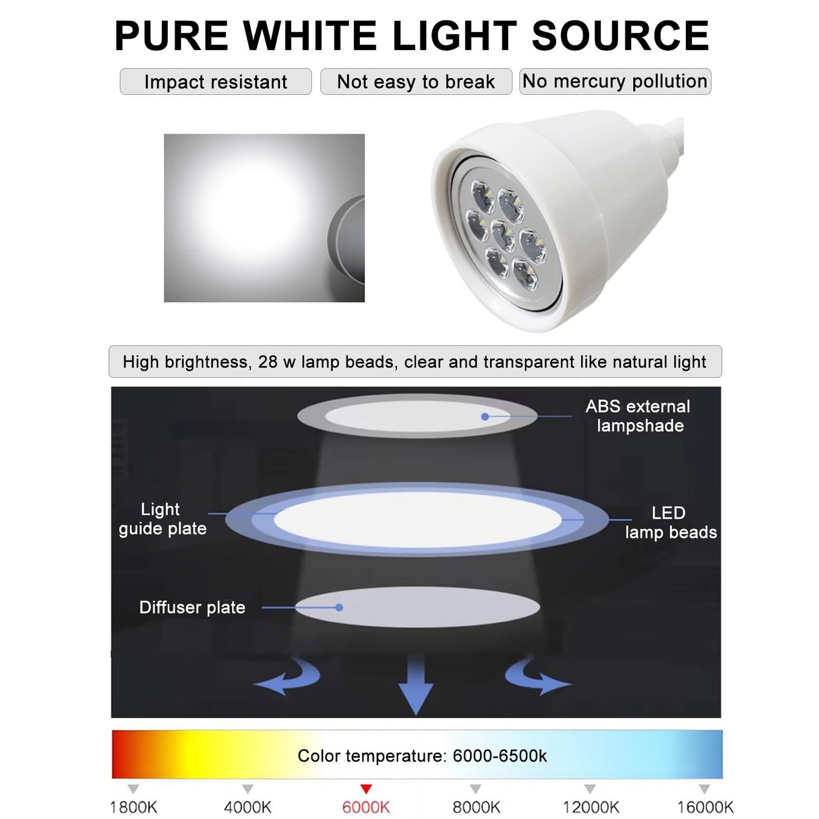 Lampada Mobile per Visita Ginecologica a LED da 21 W, Lampada da Visita Chirurgica Flessibile a Collo D'oca, Base Girevole con Ruote da Pavimento