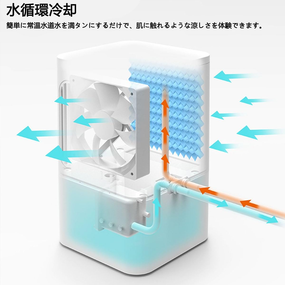 Amazon｜水冷マット 水冷マットレス 家庭用避暑用水冷マット 水循環