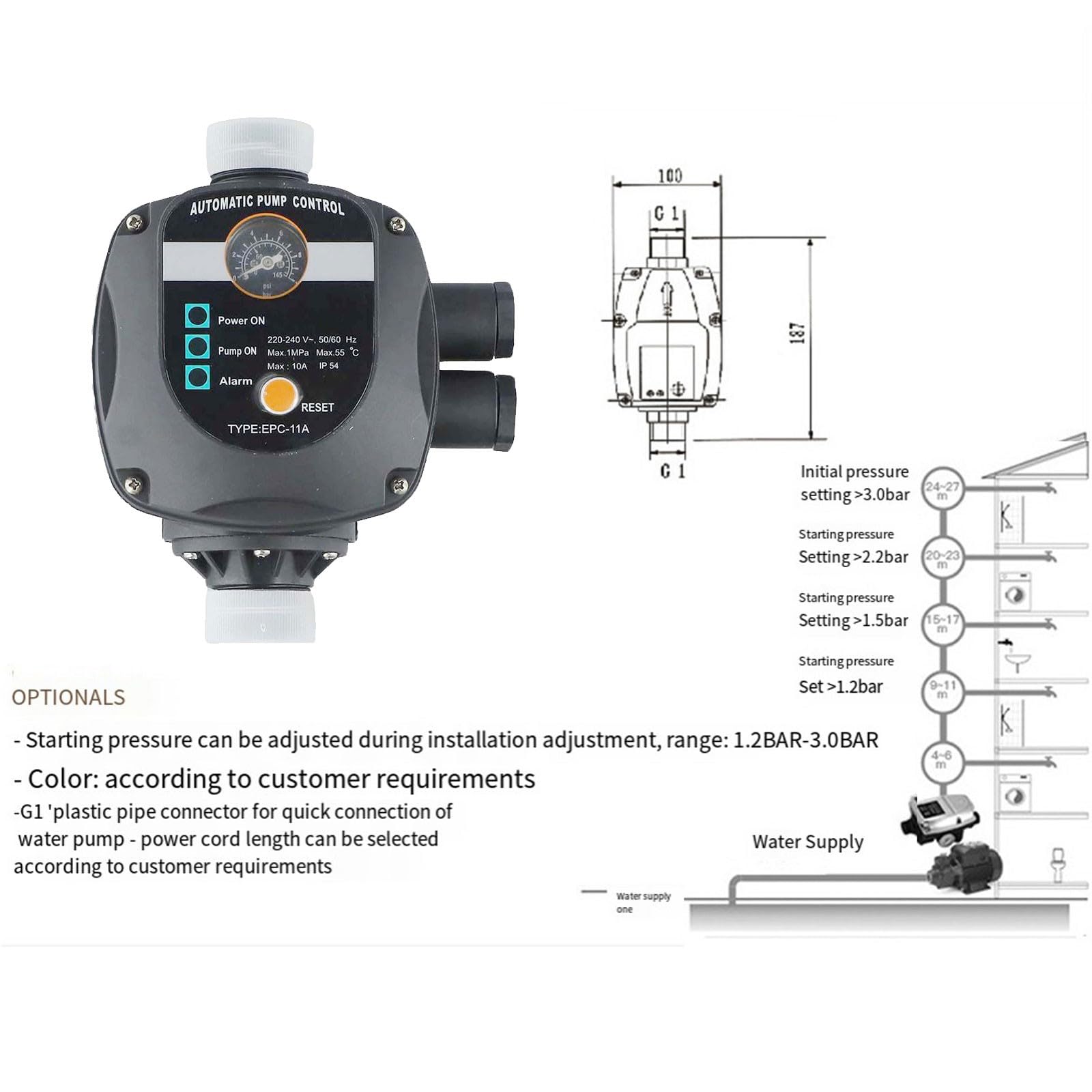 Regolatore d'acqua completamente automatico con flussostato e controllo della tensione, pressostato booster ABS impermeabile IP54 per sistemi di irrigazione da giardino