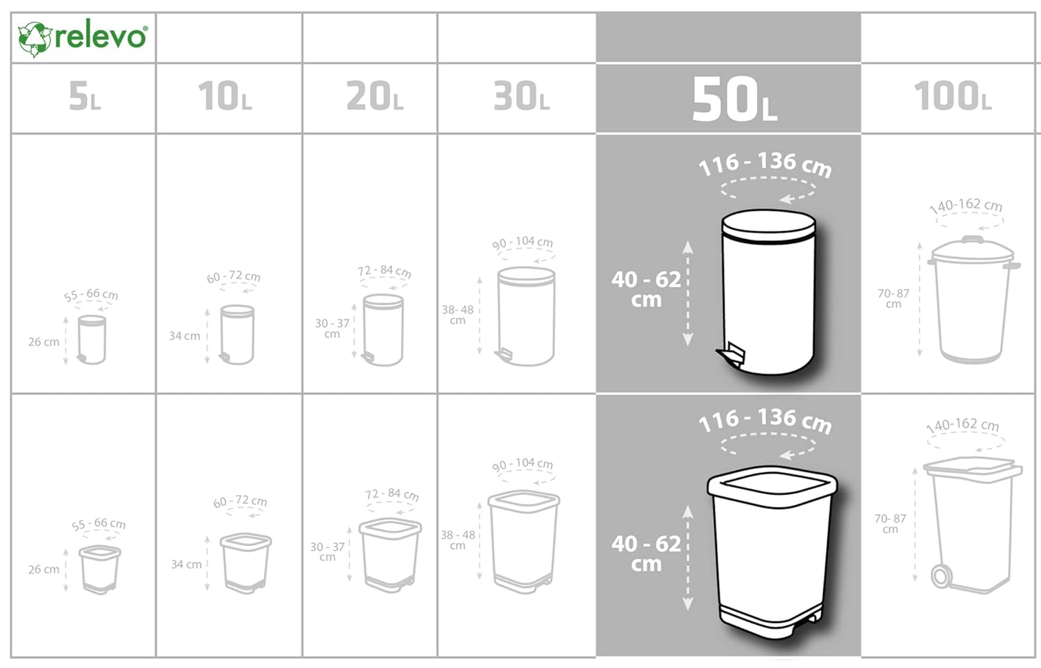 Relevo 100% Recycled Bin Liners, Heavy Duty 50L, 30 Bin Bags