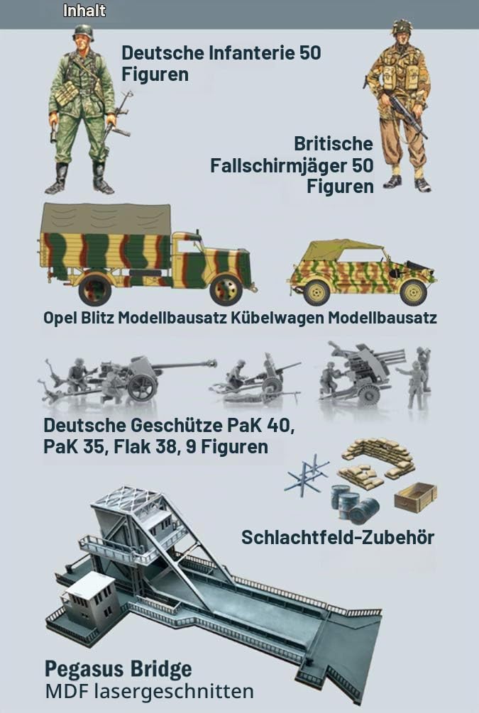 Italeri 6194 - 1:72 Battle-Set-"Pegasus Bridge", Modellbau, Bausatz, Standmodellbau, Basteln, Hobby, Kleben, Plastikbausatz, Unlackiert