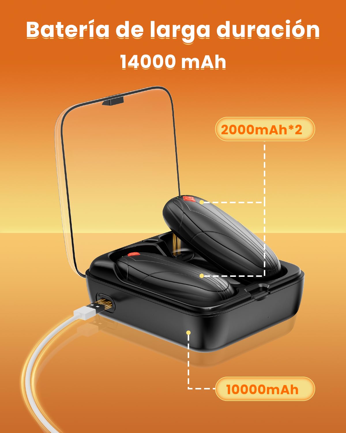 Calentador de Manos Recargable 2 Piezas, 14000mAh Batería Calentador Portátil Eléctrico de Bolsillo, Regalos para Navidad/Camping/Caza/Senderismo