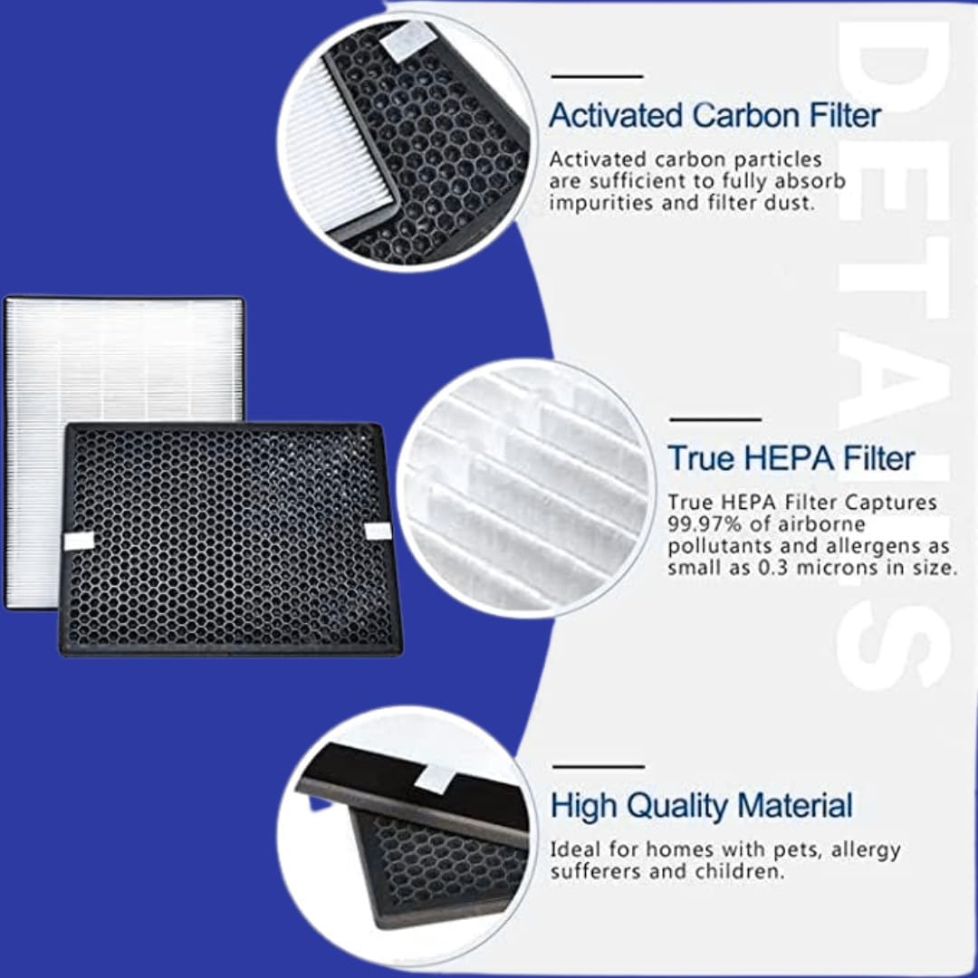 H14 True HEPA Replacement Filter with Activated Carbon for Knet Aura Air Purifier | Medical Grade | Removes Dust, Allergens, Smoke, PM2.5 & Odors 3