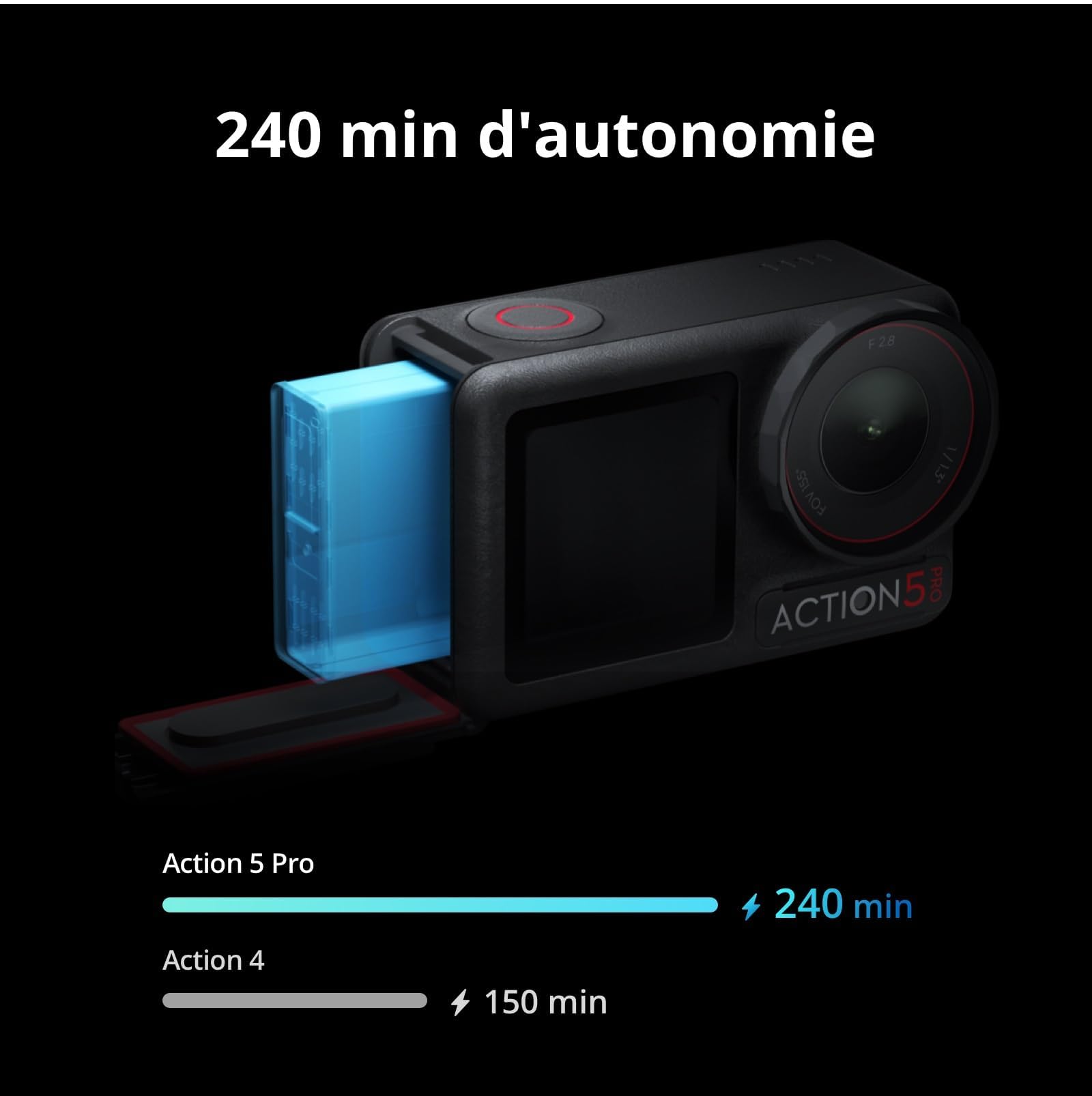 DJI Osmo Action 5 Pro Combo Essenziale, Fotocamera impermeabile con sensore 1/1.3",macchina fotografica subacquea, video 4K/120fps, Tracciamento del soggetto, stabilizzazione, 2 touchscreen OLED