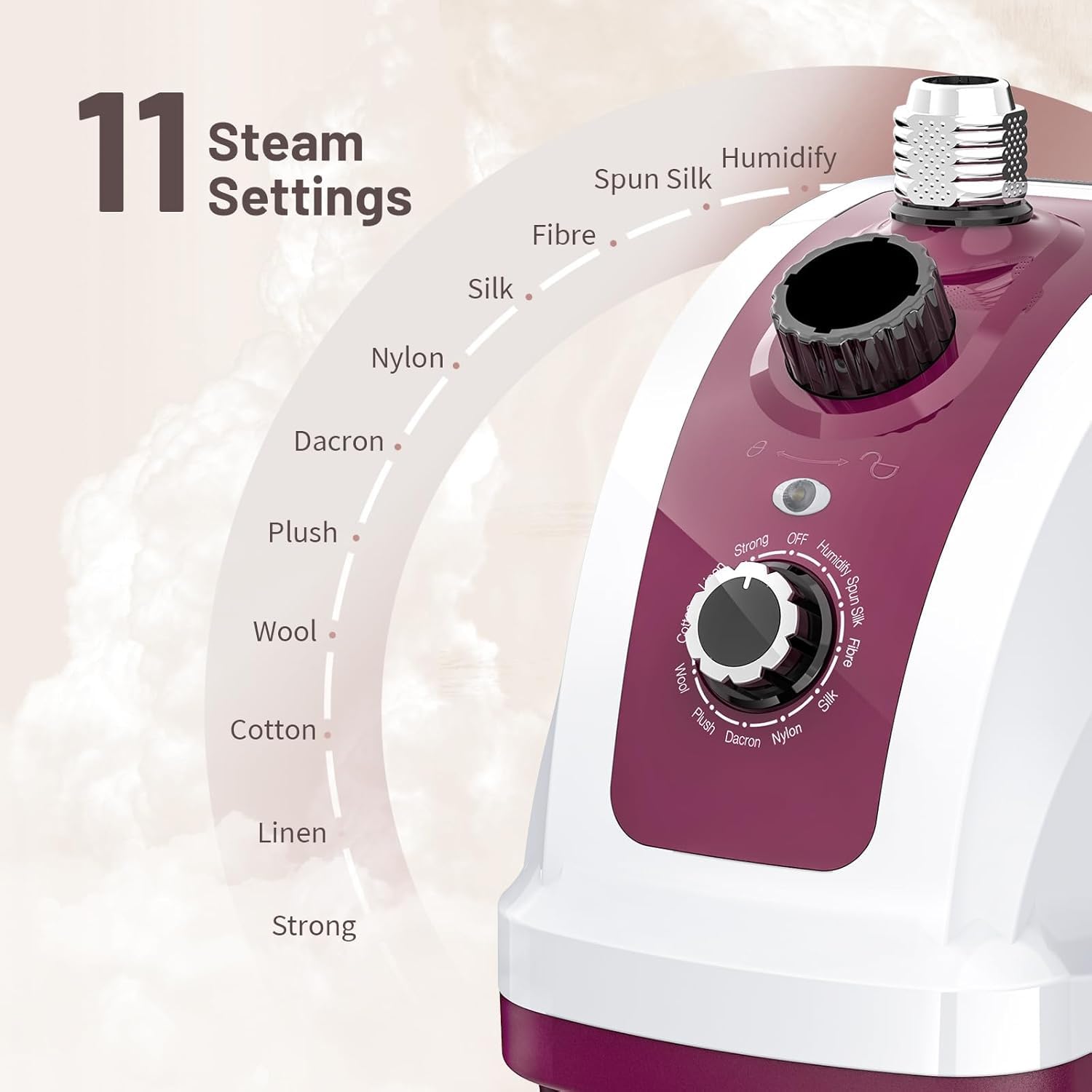 Yabano Vaporizador de Ropa Vertical 1950W, 40 g/min de Vapor Constante, 11 Niveles de Vapor, Depósito Desmontable de 1,35L, Calentamiento Rápido en 10s, Plancha de Vapor Profesional para Ropa