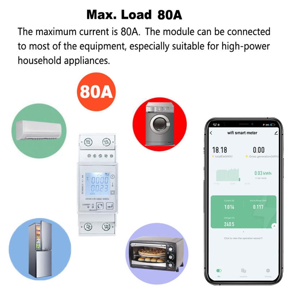Tuya Smart ZigBee - Contatore di energia monofase, 80 A, Din, monitor di potenza, KWh, Wattmetro, voltmetro, 110 V, 220 V, 50/60 Hz