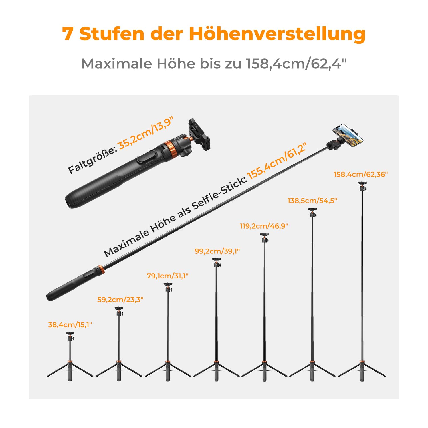 Selfie Stick,K&F CONCEPT MS08 Selfie Stick,158CM Handy Stativ,Stativ für Smartphone Kompatibel mit iPhone/Samsung/DJI Pocket 4/3/Osmo 360/Insta 360 X5/X4/X3 (Schwarz)