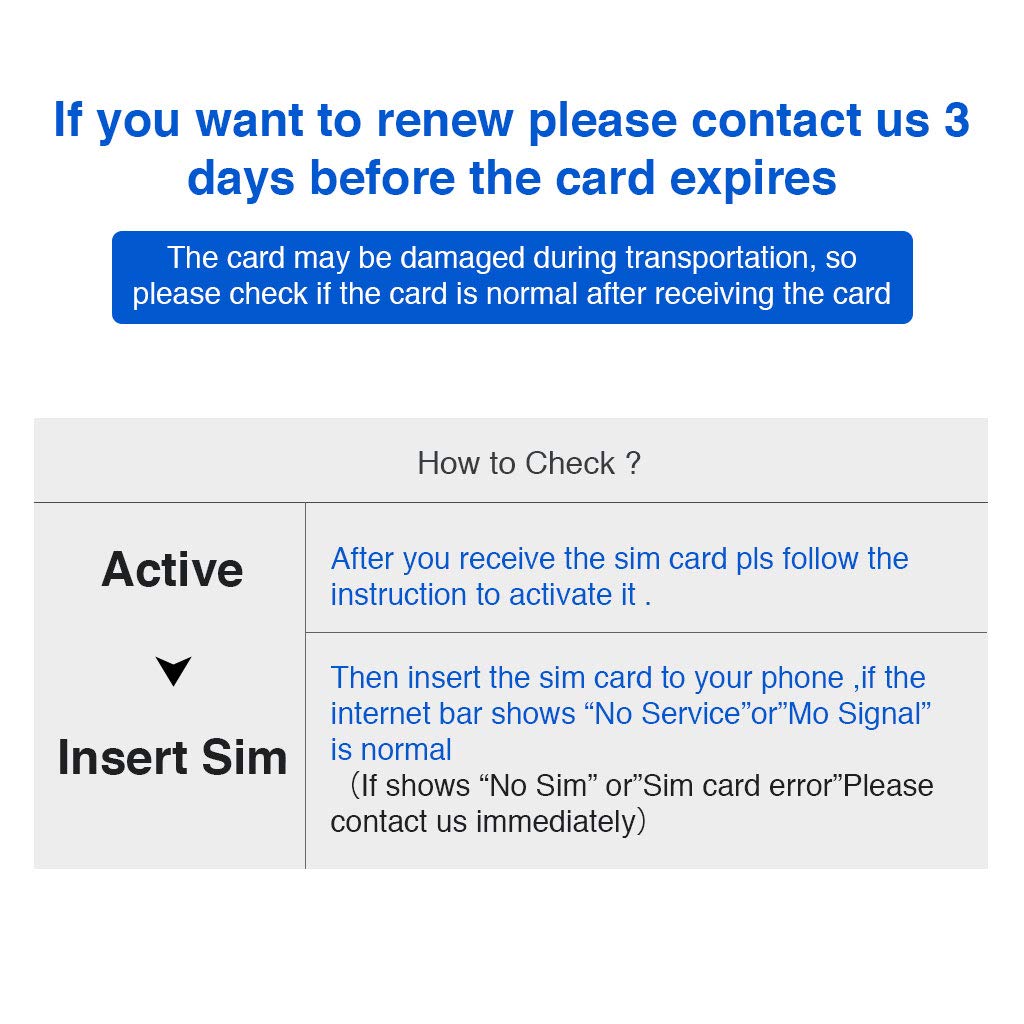Amazon.com: AT&T Prepaid USA Sim Card-Unlimited Talk, Text, and 22GB 4G LTE  Data in USA Canada Mexico 1 Month : Cell Phones & Accessories