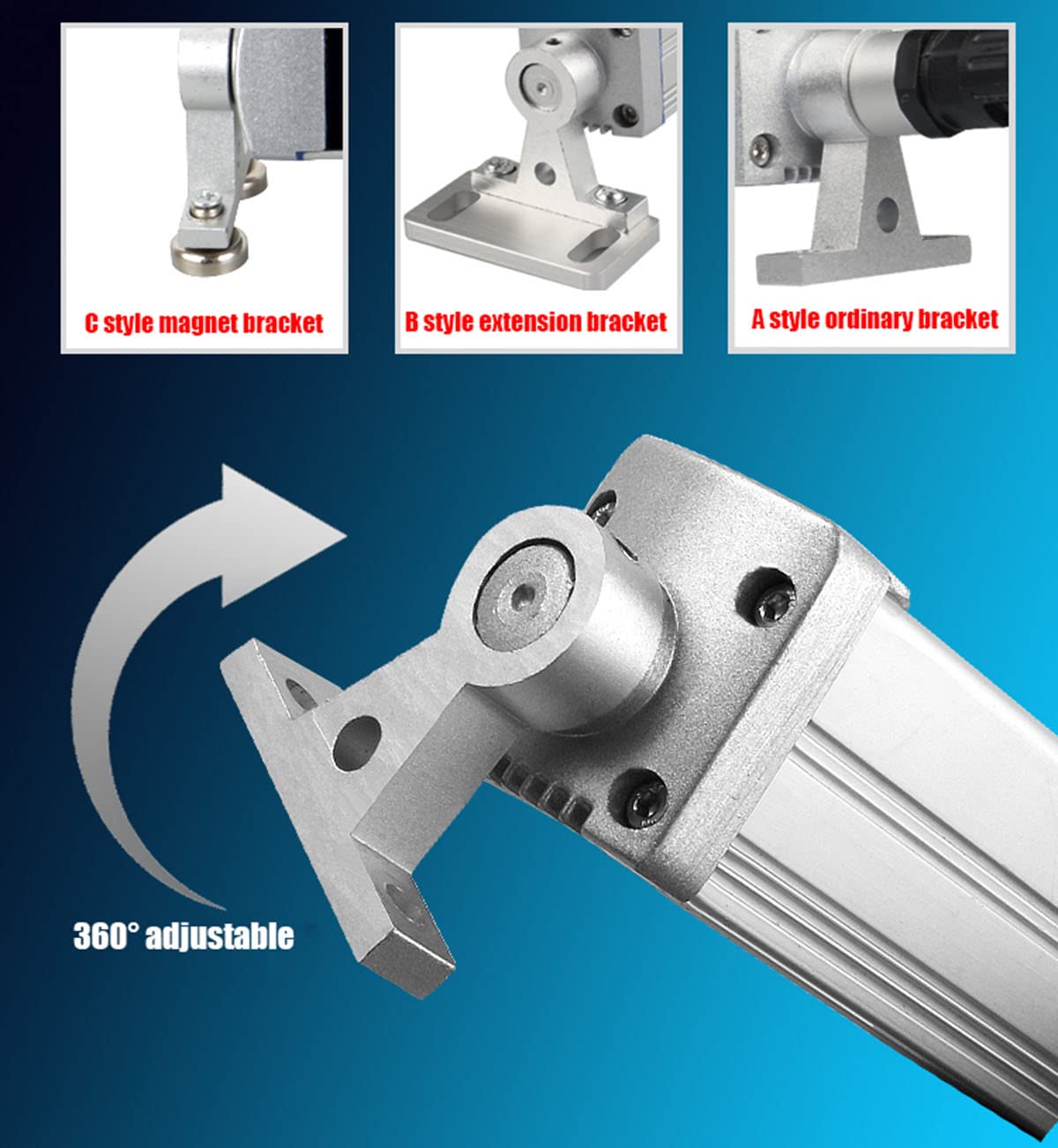 Lampada a Tubo LED per Macchina CNC 6-40w 24V IP68 Lampada a LED antideflagrante/Illuminazione a LED Interna per Macchine industriali(Size:6W)