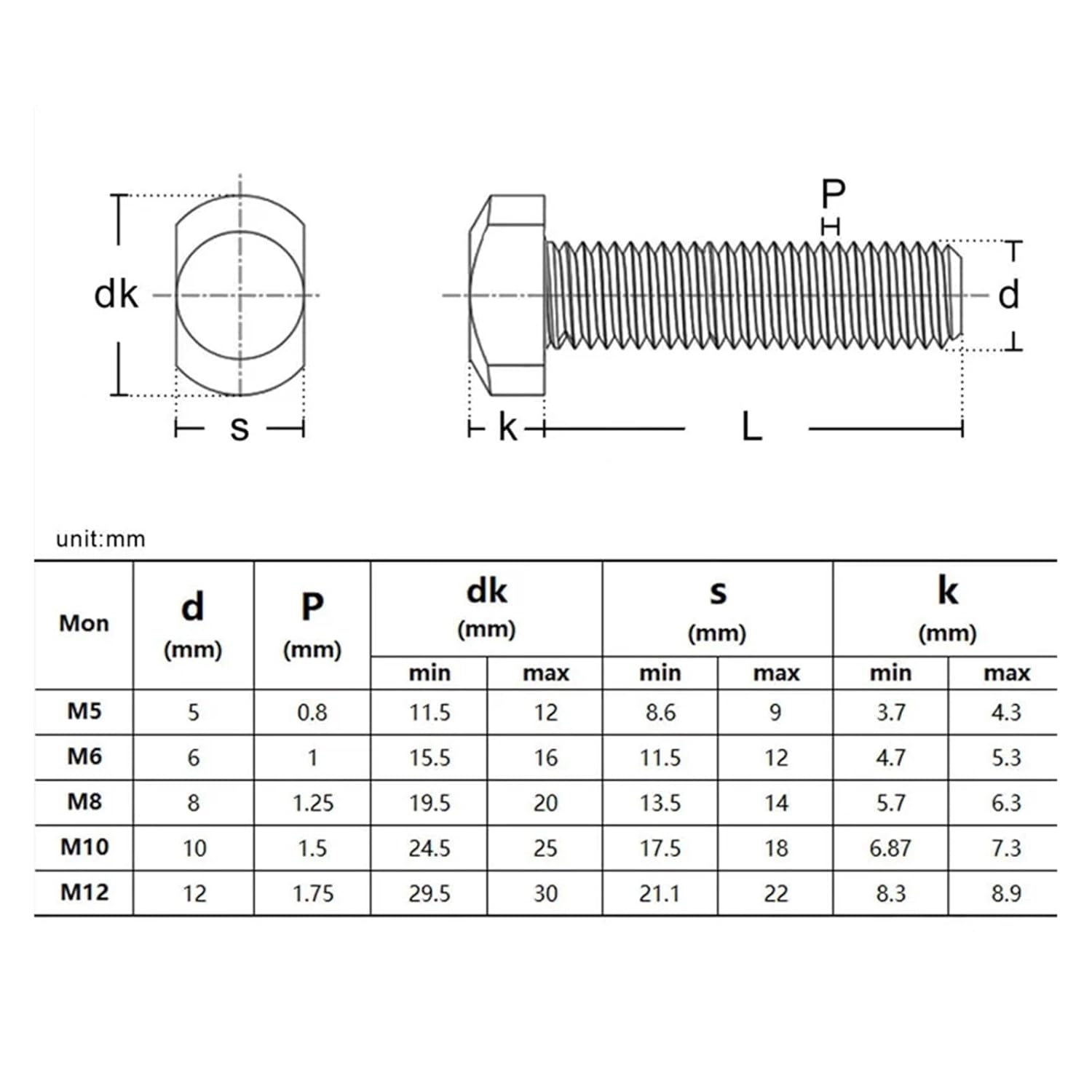 1/2/5/10pc M5 M6 M8 M10 M12 GB37 304 A2-70 Stainless Steel T Shape Type Head Screw Bolt for T-Slot (Color : 55mm, Size : 10pcs M5)