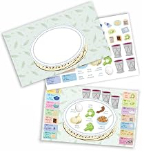 jewFadz Single Pack Pesach Stunning Seder Plate &Beautiful Steps Reusable Sticker Scenes – Best Traditional Passover Creativity Learning Gift for Kids and Adults