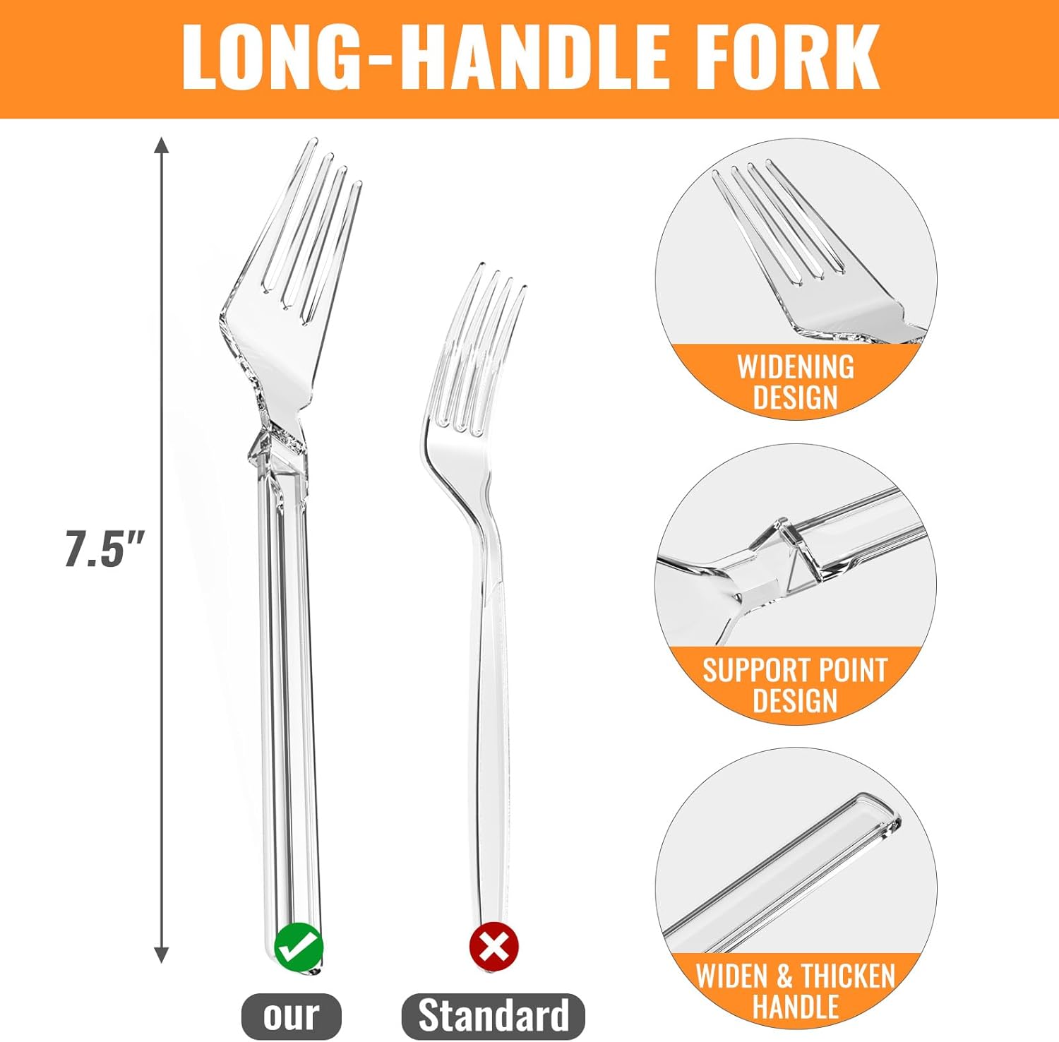 Plastic Forks Heavy Duty, Disposable Clear Silverware Full Size 7.5", Pack of 85 - Image 2