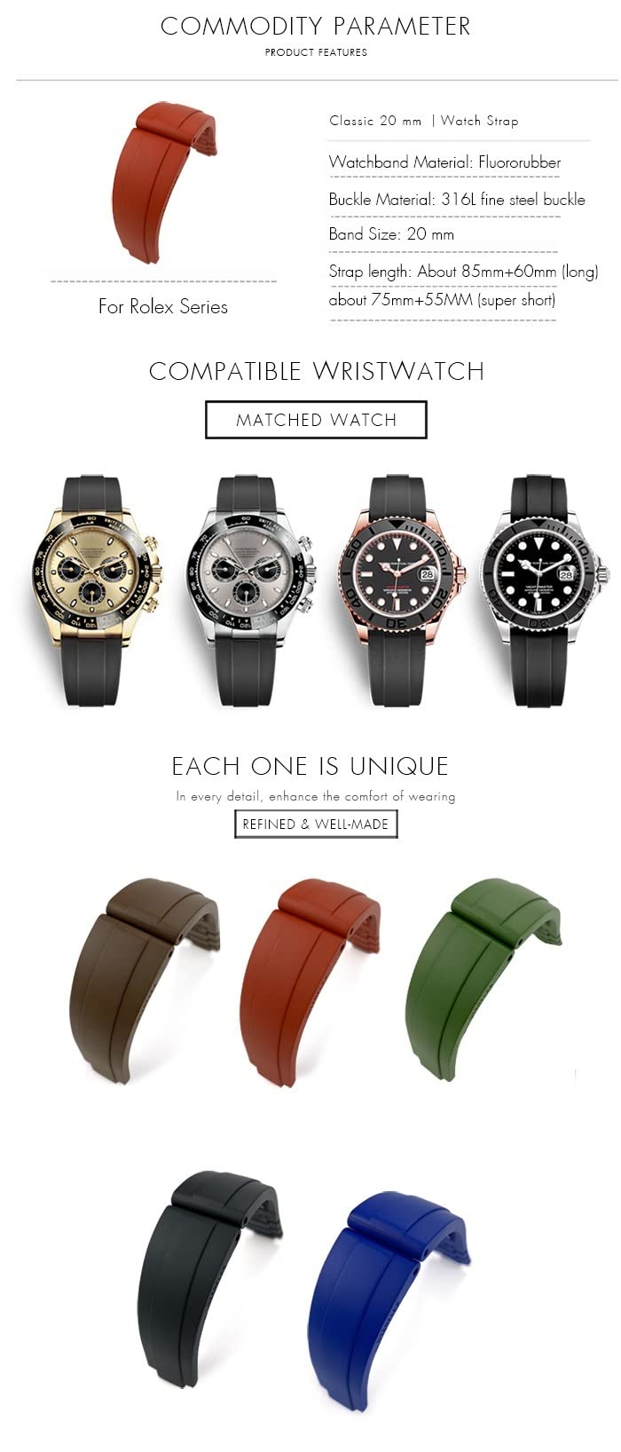 20 mm FKM Fluor Gumowy Pasek do zegarka Rolex Daytona Submariner GMT Yacht-Master OYSTERFLEX Czarny Zielony Czerwony Miękki Pasek Bransoletka
