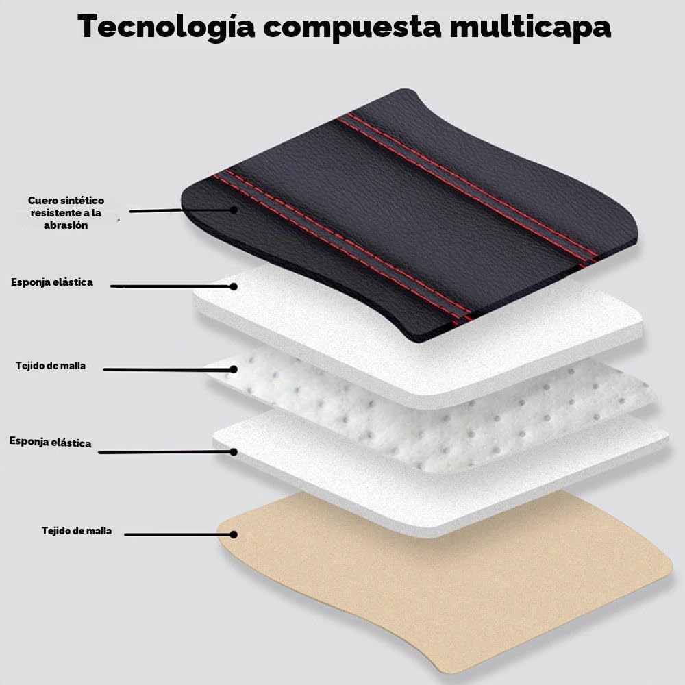1 pieza Fundas de asiento de coche delanteras, transpirables, resistentes, de piel sintética, universales, para coches, SUV, sedanes y camiones (1 unidad)