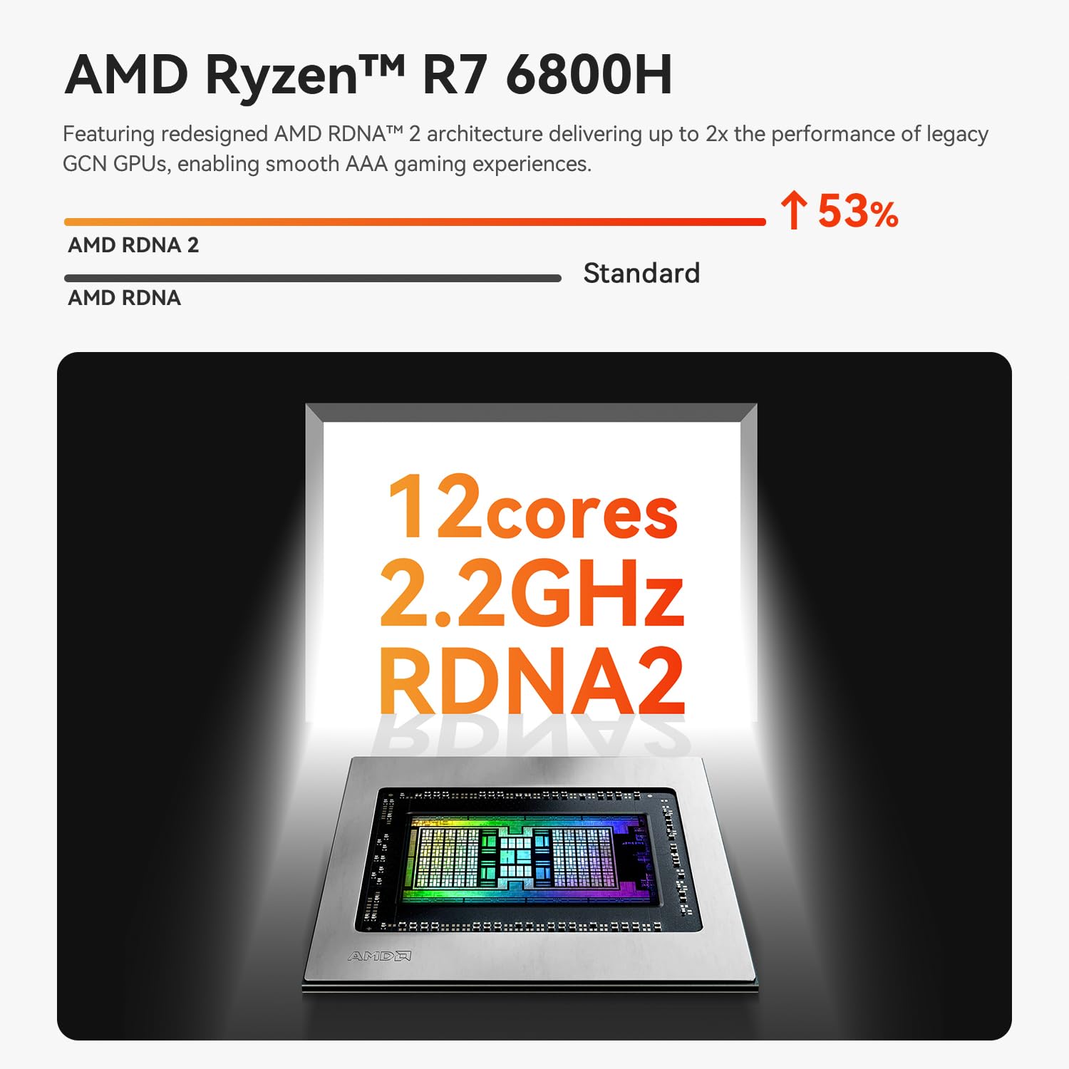Beelink Mini PC SER5 MAX Mini Computer con AMD Ryzen 7 6800H (8C/16T, fino a 4,7 GHz), Grafica AMD Radeon, 32G(16G*2) LPDDR5, 500G M.2 PCIe SSD, Supporto BT 5.2/WiFi 6/2500 Mbps LAN/HDMI/DP/Type-C
