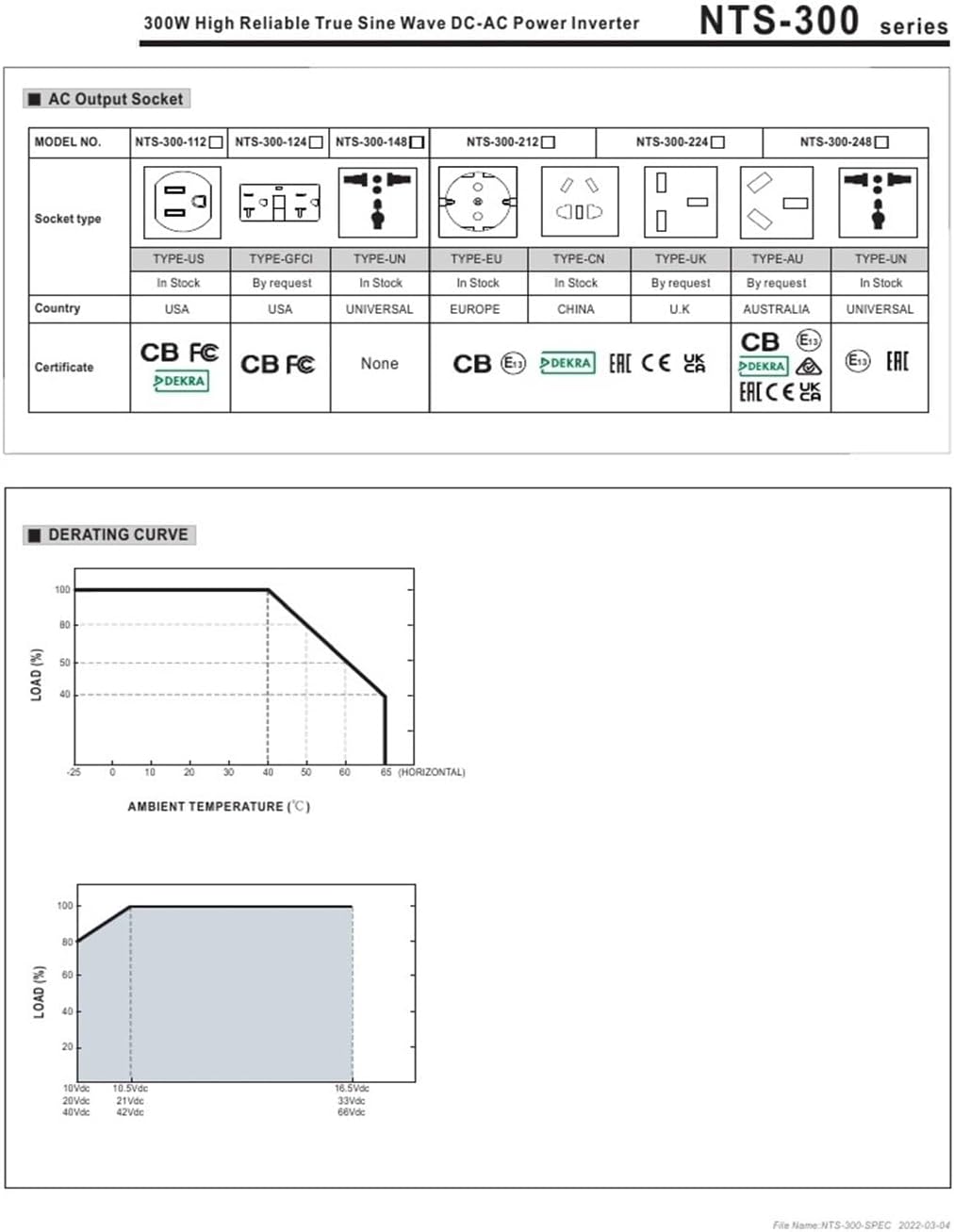 Power Supply NTS-300/ sine Wave CN/UN/EU Inverter 212/224/248 12V24V48 Turn 220(NTS-300-212EU)
