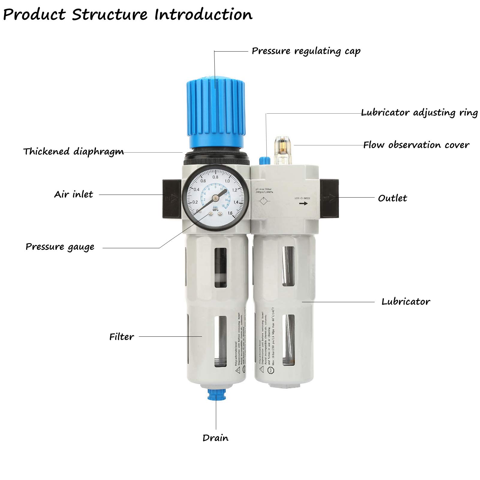 G1/2" Luftkompressorfilter，1-16bar Luftkompressorfilter Öl Wasserabscheider Filter mit Regler Manometer