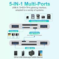 Rocketek 5-in-1 SD/TF Kártyaolvasó iPhone/iPad/Android/Mac/PC Eszközökhöz - USB-C/USB-A OTG Adapter, Egyidejű Töltés, MMC/SDHC/SDXC Támogatá 3