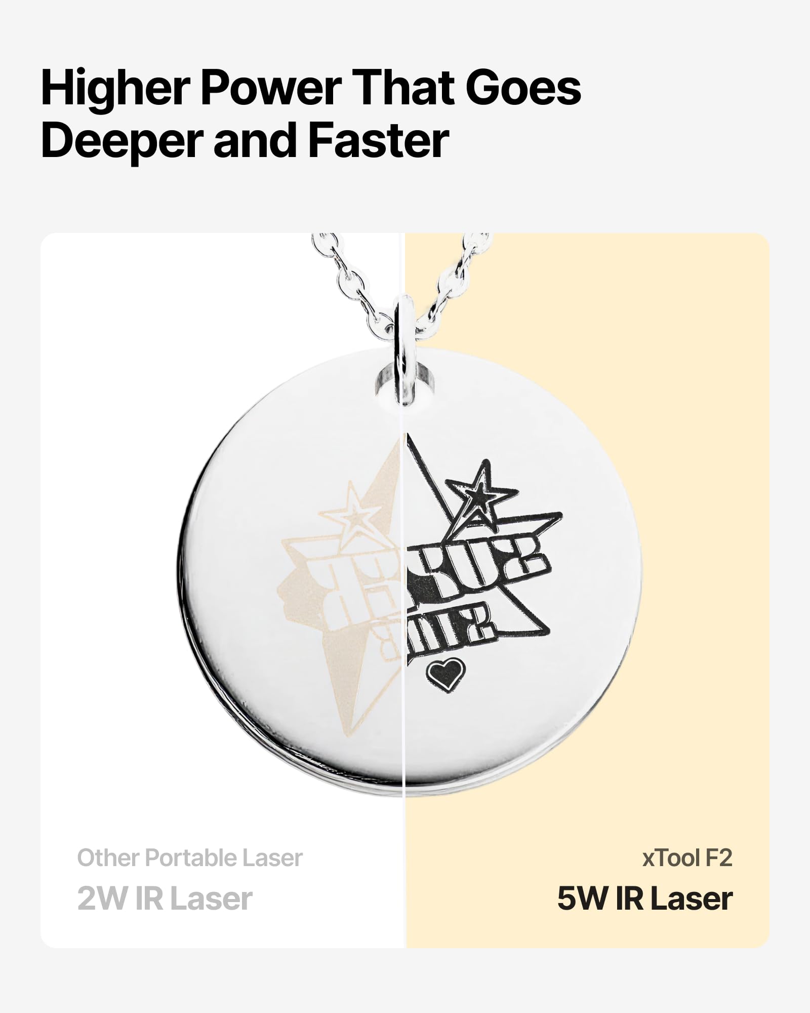 xTool F2 5W IR & 15W Diode Dual Laser Engraver, Built-in 50MP Camera, 6000mm/s Ultra Fast, 3D Embossing, Color Marking on Metal, On-Site & Small-Batch Ready, Portable Desktop Laser Engraving Machine