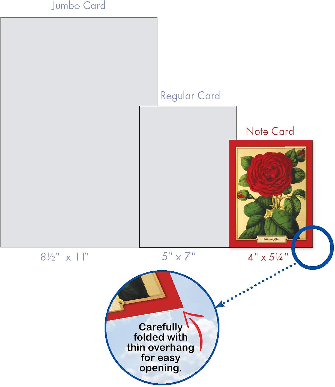 The Best Card Company - 10 Boxed Thank You Note Cards with Flowers - Blank Assorted Floral Notecards Bulk (4 x 5.12 Inch) - Retro Roses M1739BN - Image 7