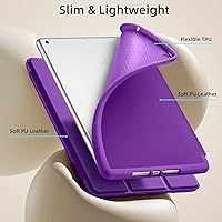 Vista 5 de Akkerds - Funda Compatible con iPad de 10.2 Pulgadas 2021/2020/2019, para iPad de 9ª/8ª/7ª Generación con Soporte para Lápiz, Funda Protectora