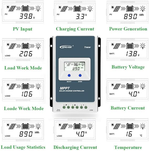 EPEVER MPPT Solar Charge Controller Tracer A Series 10A/20A/30A/40A with 12V/24V DC Automatically Identifying System Voltage(30A+MT50+RTS+RS485)