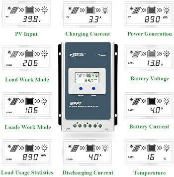 EPEVER MPPT Solar Charge Controller Tracer A Series 10A/20A/30A/40A with 12V/24V DC Automatically Identifying System Voltage(30A+MT50+RTS+RS485)